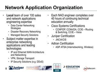 Network Application Organization Local  team of over 100 sales and network applications engineering expertise Data Center Networking Strategies Disaster Recovery Networking Managed Security Solutions Subject matter expertise in enterprise networking applications and leading technologies IP and Ethernet WAN Architecture and Networking VPN, Storage Transport IP Security Solutions (e.g. DDoS) Each NAO engineer completes over 40 hours of continuing technical education annually Cisco Systems Certifications CCNP/DP, CCNA/DA, CCIE – Routing & Switching, CCIE – Voice Juniper Certification JNCIA/CIS Adtran Certification ASP. ATSA (Internetworking, Wireless) 