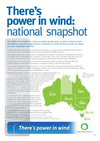 There’s
power in wind:
national snapshot
Wind offers many benefits as a clean, renewable energy source. As well as being the most
cost-effective renewable energy resource in Australia, it is pollution free and does not require
any water to generate electricity.
A single wind turbine can produce enough energy to supply up to 2,000 average households each year and
save around 1 tonne of greenhouse gas for every megawatt-hour (MWh) produced1.
Wind energy also provides opportunities for employment and regional development, stimulating local services
and offering further opportunities for investment and new skills. Since 2000, more than 1400 direct jobs and
$3.3 billion of investment has been generated through the development of wind energy in Australia2.
The Australian wind energy industry has experienced significant growth over the past decade, with total
installed capacity of wind farms increasing by an average of around 30 per cent per annum3.
Wind energy in Australia accounts for about 2.7 per cent of Australia's total energy consumption4, producing
roughly 5770 Gigawatt-hour (GWh) of energy per annum5. This is small compared to countries like Spain, where
wind contributed 16.6 per cent of total consumption in 2010.6
However, the Australian industry is well placed for substantial expansion over                                        Source:
                                                                                                                      GL Garrad Hassan (2011),
the next decade. This is due to a range of factors including increased                                                Review of the Australian
competition in the local turbine supply market, a policy environment                                                  Wind Industry, p.7
that supports improved investment certainty and strong community
support for clean energy7. Three Newspolls conducted by the
Clean Energy Council show that nine out of every ten
Australians would like more renewable energy8. In
NSW, 85 per cent of residents supported wind
farms; and 80 per cent of local residents with
                                                                                                                QLD
wind farms in their local community supported
wind farms9.                                                   WA                                               0.6%
If all the wind farms currently proposed* were to                                  9.5%
go ahead, the wind industry would generate an                                                           SA
additional $15 billion worth of investment across                                                       54.2%
Australia and create nearly 10,000 direct jobs.                                                                  NSW
It would also mean around 5.5 million households                                                                 8.8%
across Australia could be powered by wind energy
by the end of the decade.
The following information provides a snapshot of wind energy                                                               VIC
development in Australia, both nationally and then state-by state.                                                         20.1%
Note: The Northern Territory and the ACT do not have any large scale wind farms.
* Only includes wind farms under consideration by planning authorities at time of publication.                           TAS
  Does not make any assumption about how many wind farms will go ahead. Applies to all proposed data.
                                                                                                                         6.7%




                                                                                                                                            1
 