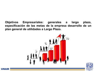 Objetivos Empresariales: generales a largo plazo,
especificación de las metas de la empresa desarrollo de un
plan general de utilidades a Largo Plazo.
 