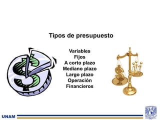 Tipos de presupuesto
Variables
Fijos
A corto plazo
Mediano plazo
Largo plazo
Operación
Financieros
 