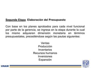 Segunda Etapa. Elaboración del Presupuesto
Con base en los planes aprobados para cada nivel funcional
por parte de la gerencia, se ingresa en la etapa durante la cual
los mismo adquieren dimensión monetaria en términos
presupuestales, precediéndose según las pautas siguientes:
Ventas
Producción
Inventarios
Recursos humanos
Inversiones
Expansión
 