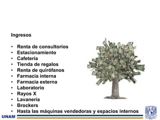Ingresos
• Renta de consultorios
• Estacionamiento
• Cafetería
• Tienda de regalos
• Renta de quirófanos
• Farmacia interna
• Farmacia externa
• Laboratorio
• Rayos X
• Lavanería
• Brockers
• Hasta las máquinas vendedoras y espacios internos
 