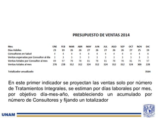 En este primer indicador se proyectan las ventas solo por número
de Tratamientos Integrales, se estiman por días laborales por mes,
por objetivo día-mes-año, estableciendo un acumulado por
número de Consultores y fijando un totalizador
 