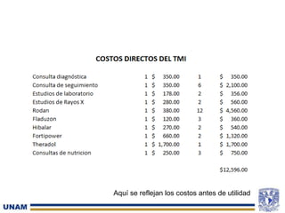 Aquí se reflejan los costos antes de utilidad
 