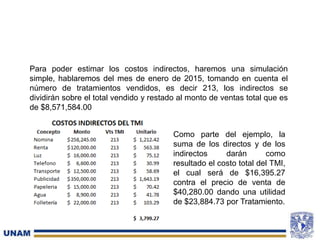 Para poder estimar los costos indirectos, haremos una simulación
simple, hablaremos del mes de enero de 2015, tomando en cuenta el
número de tratamientos vendidos, es decir 213, los indirectos se
dividirán sobre el total vendido y restado al monto de ventas total que es
de $8,571,584.00
Como parte del ejemplo, la
suma de los directos y de los
indirectos darán como
resultado el costo total del TMI,
el cual será de $16,395.27
contra el precio de venta de
$40,280.00 dando una utilidad
de $23,884.73 por Tratamiento.
 