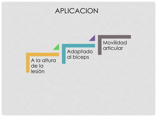 A la altura
de la
lesión
Adaptado
al bíceps
Movilidad
articular
APLICACION
 