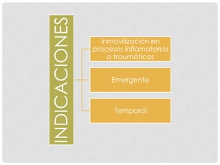 INDICACIONES
Inmovilización en
procesos inflamatorios
o traumáticos
Emergente
Temporal
 