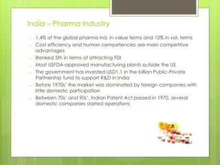 o 1.4% of the global pharma ind. in value terms and 10% in vol. terms
o Cost efficiency and human competencies are main competitive
advantages
o Ranked 5th in terms of attracting FDI
o Most USFDA-approved manufacturing plants outside the US
o The government has invested USD1.1 in the billion Public-Private
Partnership fund to support R&D in India
o Before 1970s’ the market was dominated by foreign companies with
little domestic participation
o Between 70s’ and 90s’, Indian Patent Act passed in 1970, several
domestic companies started operations
India – Pharma Industry
 