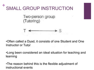 +

SMALL GROUP INSTRUCTION

•Often called a Dyad, it consists of one Student and One
Instructor or Tutor
•Long been considered an ideal situation for teaching and
learning
•The reason behind this is the flexible adjustment of
instructional events

 