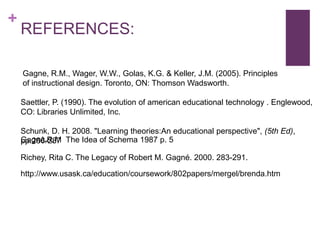 +

REFERENCES:
Gagne, R.M., Wager, W.W., Golas, K.G. & Keller, J.M. (2005). Principles
of instructional design. Toronto, ON: Thomson Wadsworth.
Saettler, P. (1990). The evolution of american educational technology . Englewood,
CO: Libraries Unlimited, Inc.
Schunk, D. H. 2008. "Learning theories:An educational perspective", (5th Ed),
Gagné,R.M
pp.286-287 The Idea of Schema 1987 p. 5
Richey, Rita C. The Legacy of Robert M. Gagné. 2000. 283-291.
http://www.usask.ca/education/coursework/802papers/mergel/brenda.htm

 