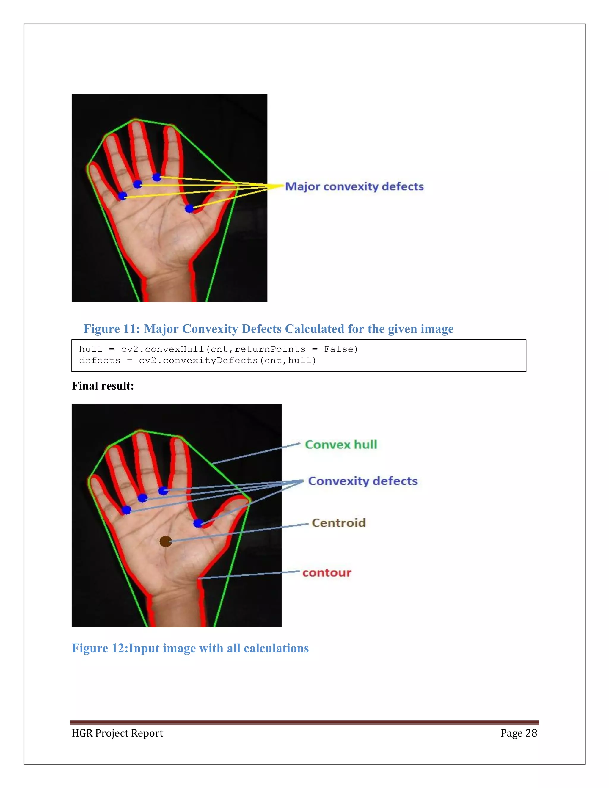 HGR Project Report Page 28
Figure 11: Major Convexity Defects Calculated for the given image
Final result:
Figure 12:Input image with all calculations
hull = cv2.convexHull(cnt,returnPoints = False)
defects = cv2.convexityDefects(cnt,hull)
 