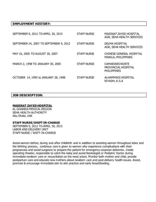 EMPLOYMENT HISTORY:
SEPTEMBER 9, 2012 TO APRIL 30, 2015 STAFF NURSE MADINAT ZAYED HOSPITAL
AGR, SEHA HEALTH SERVICES
SEPTEMBER 24, 2007 TO SEPTEMBER 9, 2012 STAFF NURSE DELMA HOSPITAL
AGR, SEHA HEALTH SERVICES
MAY 16, 2005 TO AUGUST 30, 2007 STAFF NURSE CHINESE GENERAL HOSPITAL
MANILA, PHILIPPINES
MARCH 2, 1998 TO JANUARY 30, 2005 STAFF NURSE CAMARINES NORTE
PROVINCIAL HOSPITAL
PHILIPPINES
OCTOBER 14, 1995 to JANUARY 28, 1998 STAFF NURSE ALHAMMADI HOSPITAL
RIYADH, K.S.A
JOB DESCRIPTION:
MADINAT ZAYED HOSPITAL
AL GHARBIA MEDICAL REGION
SEHA HEALTH AUTHORITY
Abu Dhabi, UAE
STAFF NURSE/SHIFT IN-CHARGE
SEPTEMBER 9, 2012 TO APRIL 30, 2015
LABOR AND DELIVERY UNIT
STAFF NURSE / SHIFT IN-CHARGE
Assist women before, during and after childbirth and in addition to assisting women throughout labor and
the birthing process, continous care is given to women who experience complications with their
pregnancies and assist surgeons to prepare the patient for emergency cesarean deliveries. Inside
operating theater, responsible to catch the baby and assist Neotologist or Pediatric Doctor during
immediate newborn care or resuscitation as the need arises. Monitor both mother and child, provide
postpartum care and educate new mothers about newborn care and post-delivery health issues. Assist,
promote & encourage immediate skin to skin practice and early breastfeeding.
 