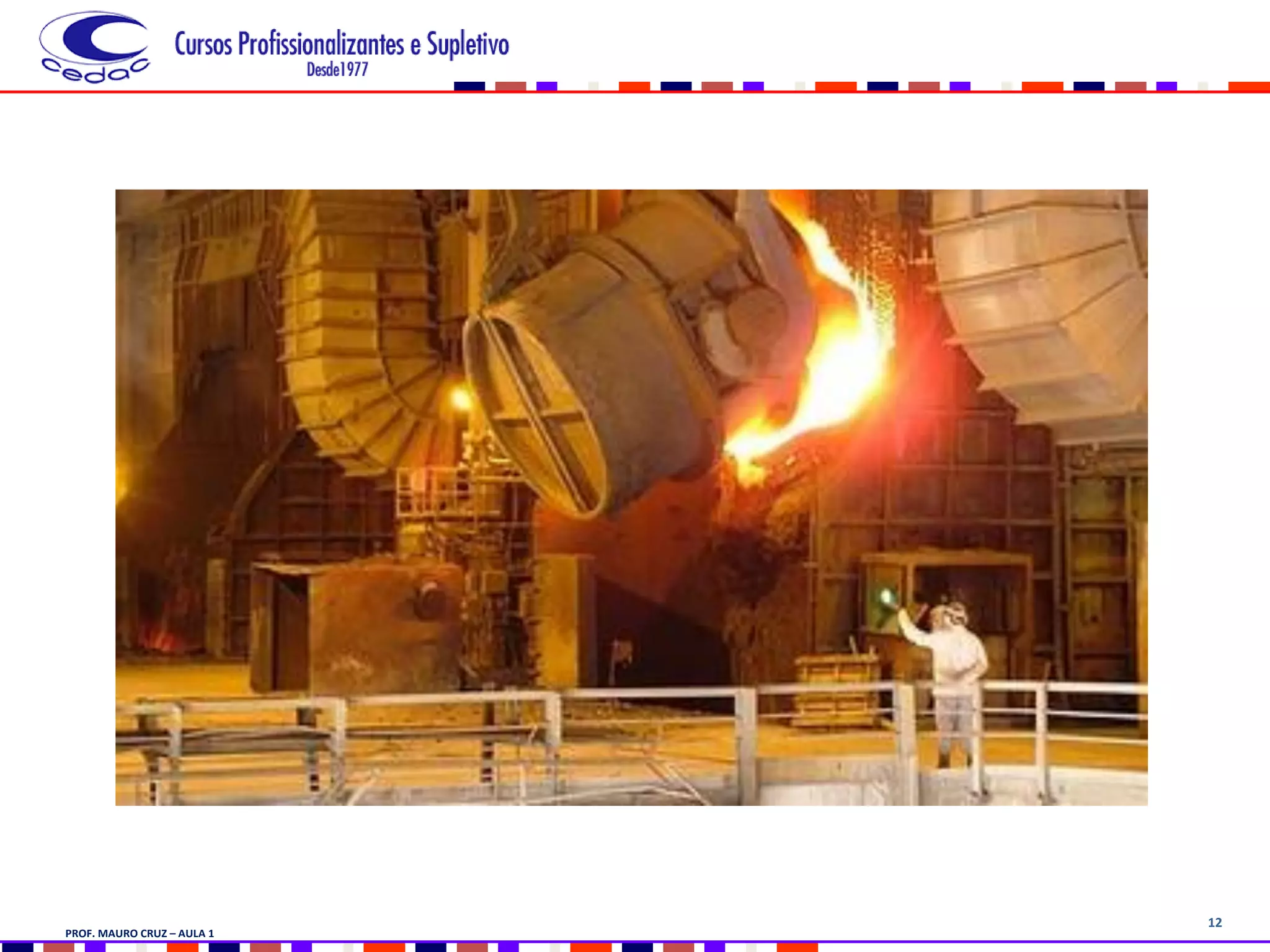 12
PROF. MAURO CRUZ – AULA 1
 