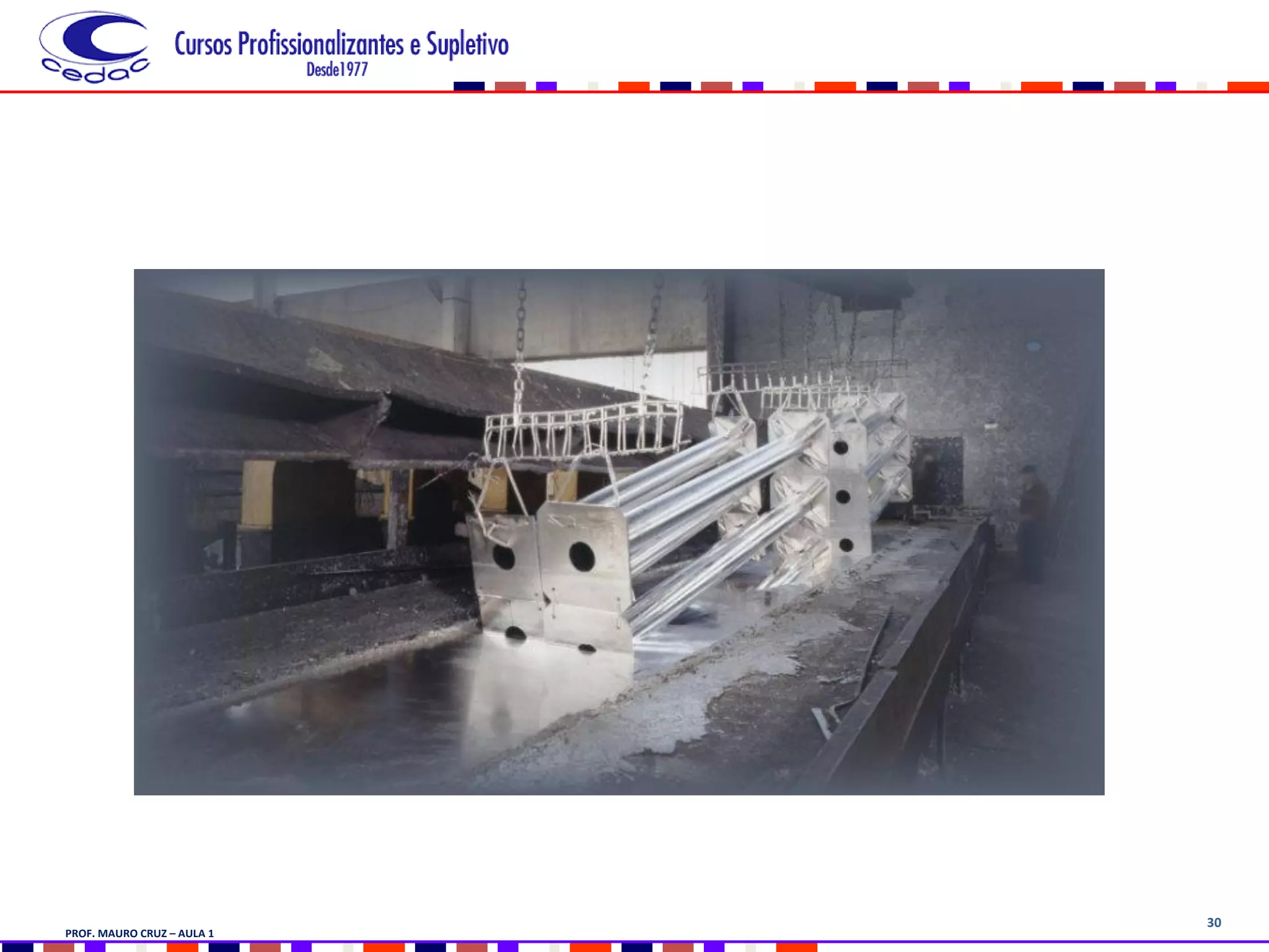 30
PROF. MAURO CRUZ – AULA 1
 