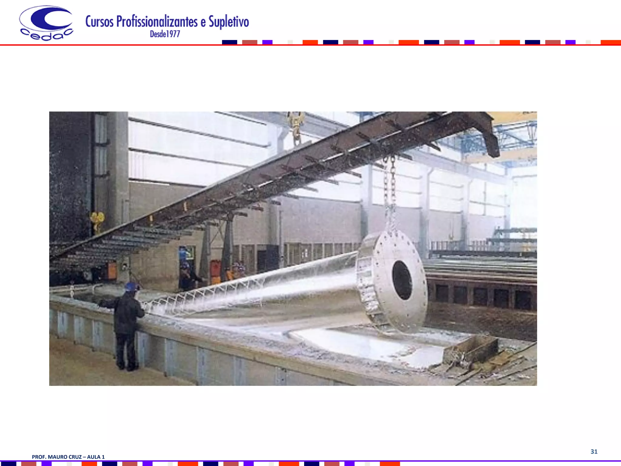 31
PROF. MAURO CRUZ – AULA 1
 