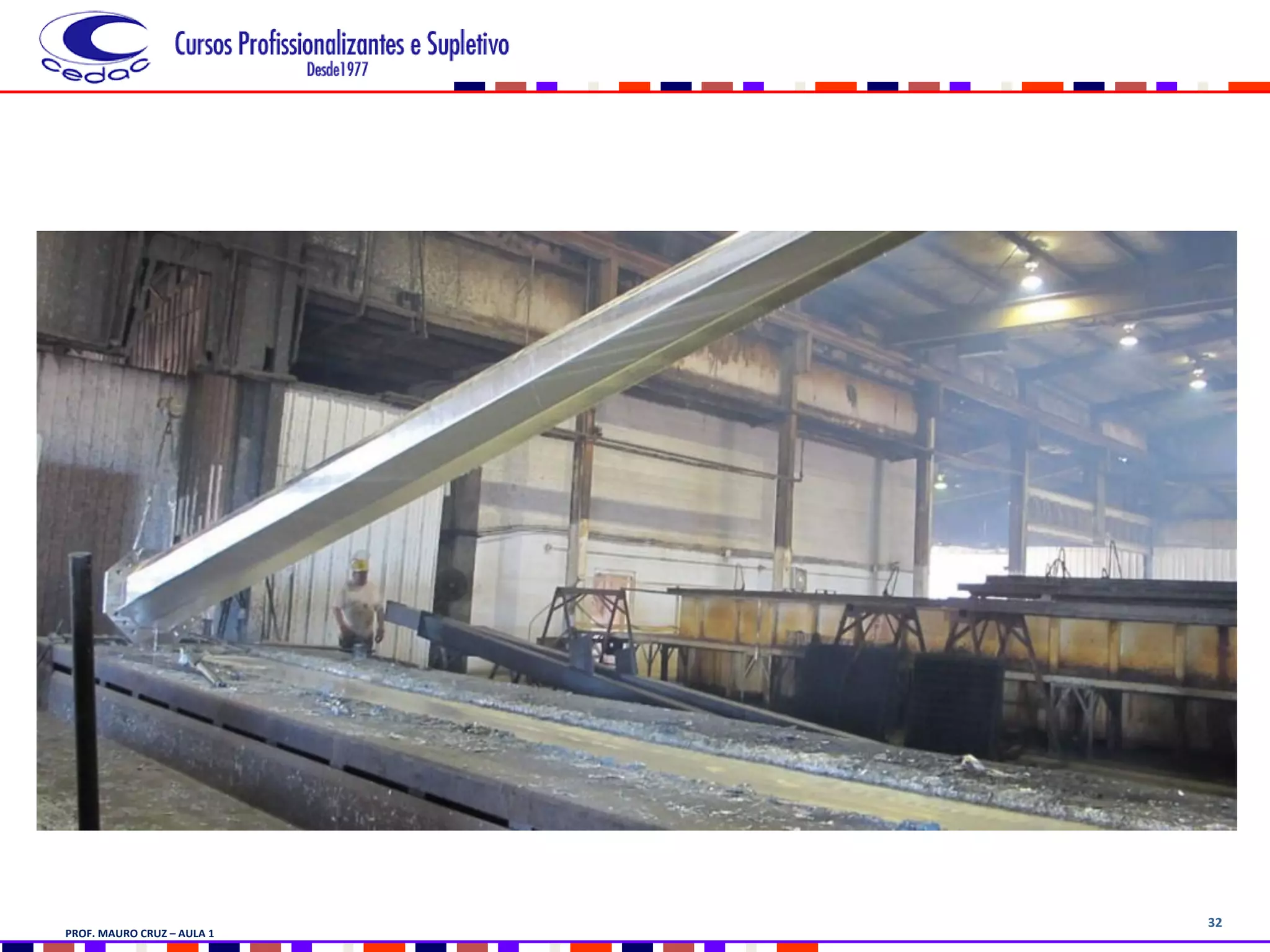 32
PROF. MAURO CRUZ – AULA 1
 
