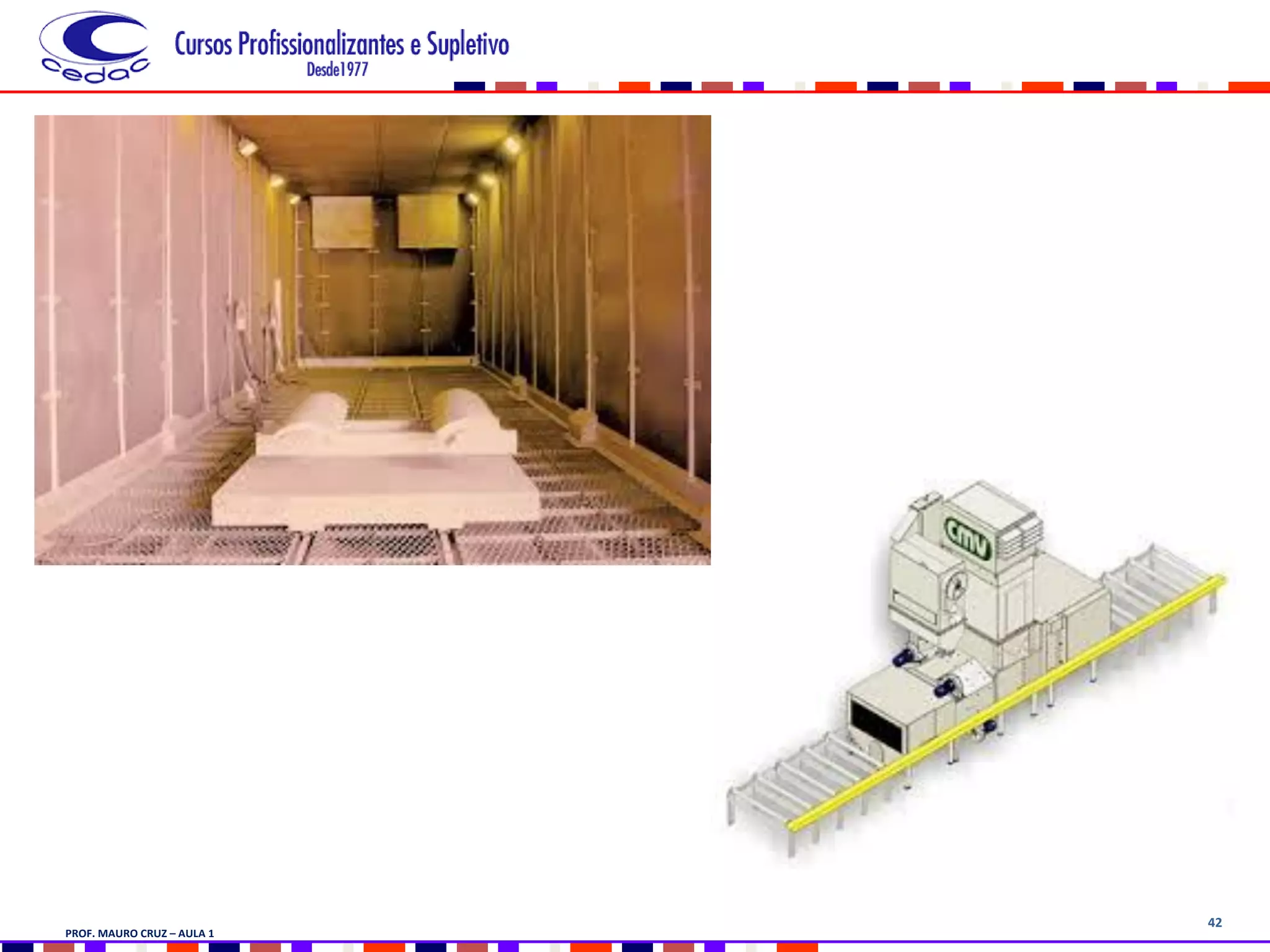 42
PROF. MAURO CRUZ – AULA 1
 