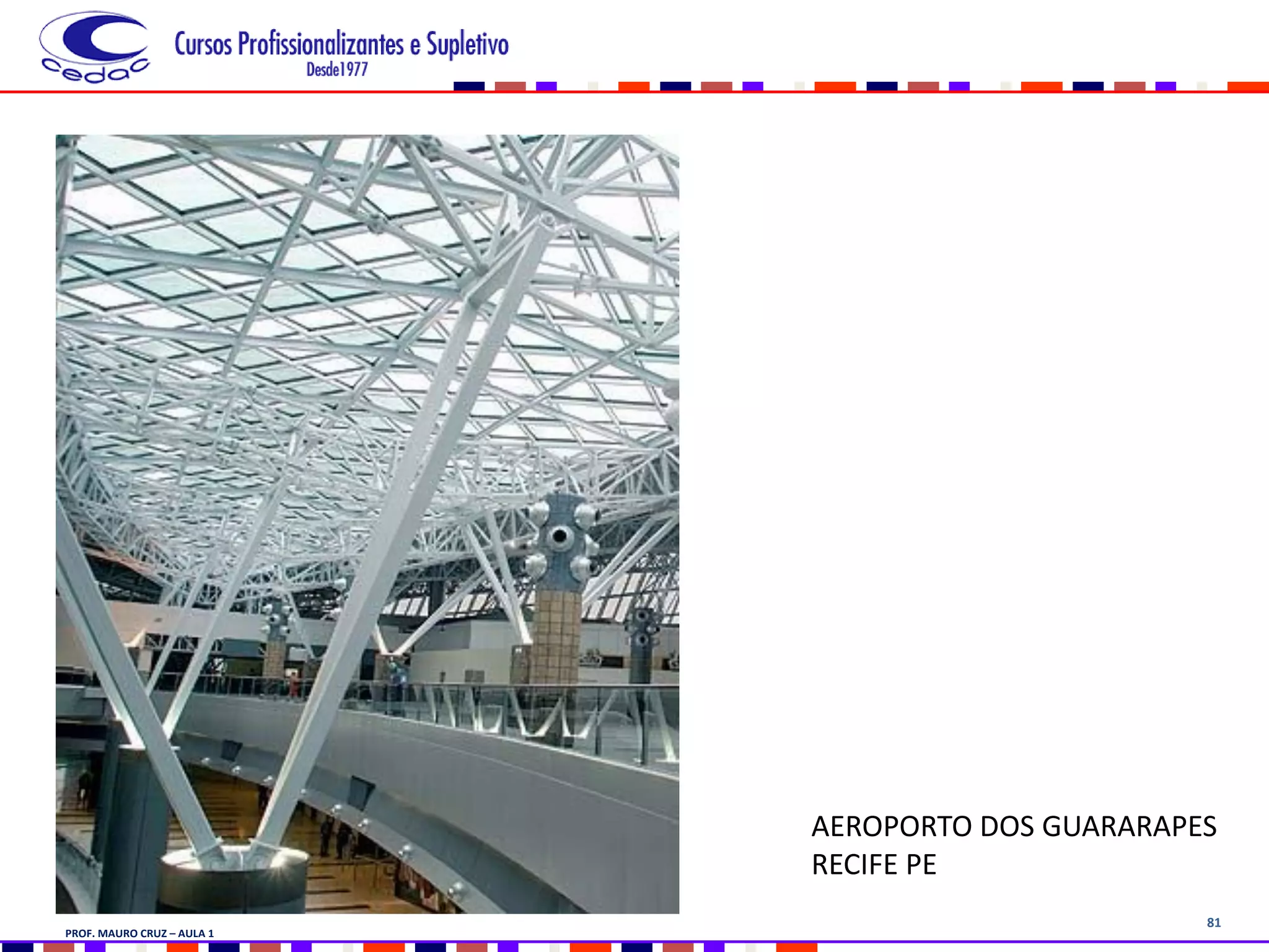 81
PROF. MAURO CRUZ – AULA 1
AEROPORTO DOS GUARARAPES
RECIFE PE
 