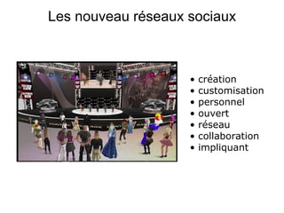 création customisation personnel ouvert réseau collaboration impliquant Les nouveau réseaux sociaux 