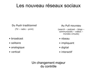 Un changement majeur du contrôle Du Push traditionnel (TV – radio – print) broadcast solitaire analogique vertical Au Pull nouveau (search – podcast – blogs – communautés – vidéos – mondes virtuels) réseau impliquant digital interactif Les nouveau réseaux sociaux 