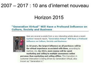 Horizon 2015 2007 – 2017 : 10 ans d’internet nouveau 