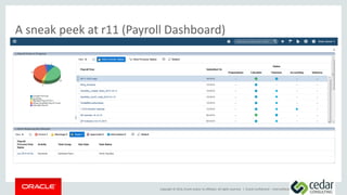 Copyright © 2014, Oracle and/or its affiliates. All rights reserved. | Oracle Confidential – Internal/Restricted/Highly Restricted 25
A sneak peek at r11 (Payroll Dashboard)
 