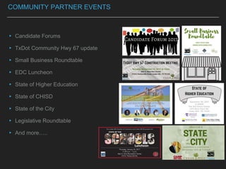 COMMUNITY PARTNER EVENTS
▸ Candidate Forums
▸ TxDot Community Hwy 67 update
▸ Small Business Roundtable
▸ EDC Luncheon
▸ S...