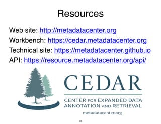 Cedar Overview | PDF