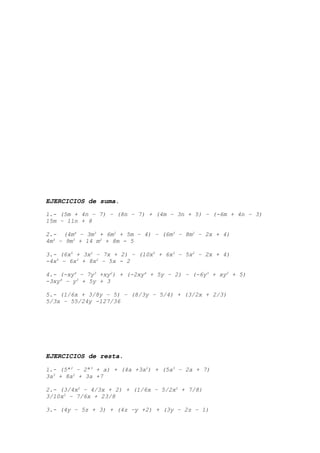 EJERCICIOS de suma.

1.- (5m + 4n – 7) – (8n – 7) + (4m – 3n + 5) – (-6m + 4n – 3)
15m – 11n + 8

2.- (4m4 – 3m3 + 6m2 + 5m – 4) – (6m3 – 8m2 – 2x + 4)
4m4 – 9m3 + 14 m2 + 8m - 5

3.- (6x5 + 3x2 – 7x + 2) – (10x5 + 6x3 – 5x2 – 2x + 4)
-4x5 – 6x3 + 8x2 – 5x - 2

4.- (-xy4 – 7y3 +xy2) + (-2xy4 + 5y – 2) – (-6y3 + xy2 + 5)
-3xy4 – y3 + 5y + 3

5.- (1/6x + 3/8y – 5) – (8/3y – 5/4) + (3/2x + 2/3)
5/3x – 55/24y -127/36




EJERCICIOS de resta.

1.- (5ª2 – 2ª3 + a) + (4a +3a2) + (5a3 – 2a + 7)
3a3 + 8a2 + 3a +7

2.- (3/4x2 – 4/3x + 2) + (1/6x – 5/2x2 + 7/8)
3/10x2 – 7/6x + 23/8

3.- (4y – 5z + 3) + (4z –y +2) + (3y – 2z – 1)
 