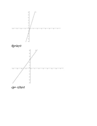 Cedart semestral mate