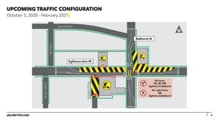 UPCOMING TRAFFIC CONFIGURATION
9
October 5, 2020 – February 2021
 
