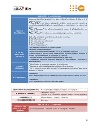 38
DESCRIPCIÓN DE LA EXPERIENCIA
ACCIONES
DESARROLLADAS
La experiencia se llevó a cabo en tres fases mediante la realización de talleres de la
siguiente manera:
* Fase 1:"Ser". Seis talleres abordando temáticas como: derechos sexuales y
reproductivos, equidad de género, masculinidades, no violencia contra la mujer, entre
otros.
* Fase 2: "Reconocer". Dos talleres enfocados en la creación de la Red de Hombres por
el Buen Trato.
* Fase 3: "Hacer". Tres talleres con contenidos de emprendimiento económico.
Cada taller es realizado teniendo en cuenta cuatro momentos:
1. “Identifico mi terreno”.
2. “Las hojas secas que deben caer”.
3. “Reviso mi corteza”.
4. “El secreto de mi abono”.
LOGROS Y
RESULTADOS
OBTENIDOS
* No se evidenció deserción de los participantes.
* Hombres dispuestos a aprender.
* Compromiso de los asistentes en cada una de las actividades efectuadas.
* Realización de un Festival Cultural llevado durante la graduación de los asistentes al
proceso con el fin de mostrar las habilidades de cada uno.
* Creación de la Red Atlanticenses de Hombres por el Buen Trato.
* Aumento del número de integrantes del grupo de “SentiPensan-tes”, afianzando su
empoderamiento.
LECCIONES
APRENDIDAS
* Identificación de vacíos en la educación de los asistentes.
* Ausencia de políticas públicas en los municipios y departamentos.
* No es necesario motivar a los hombres “con apoyo a emprendimientos” para que se
interesen en el tema.
FOTOS Y/O VIDEOS
Link de fotos:
https://www.dropbox.com/sh/2o4a9lq7n4m2g40/AADmzSmIzIjJUYo56BfcBQdKa?dl=0
Link de video:
https://www.youtube.com/watch?v=KchV9OWPgG0
ORGANIZACIÓN DE LA SOCIEDAD CIVIL Asociación Red Juvenil del Suroccidente de Barranquilla
NOMBRE DE LA EXPERIENCIA
“Y cómo me protejo”
(Acciones de las y los jóvenes frente a la violencia sexual y de género)
PALABRAS CLAVES Género - Jóvenes - Violencia - Formación
PERIODO DE LAS ACCIONES Seis meses
DESCRIPCIÓN DE LA EXPERIENCIA
ZONAS/LUGARES
DONDE SE REALIZÓ LA
EXPERIENCIA
La experiencia se llevó a cabo en la ciudad de Barranquilla - Atlántico.
 