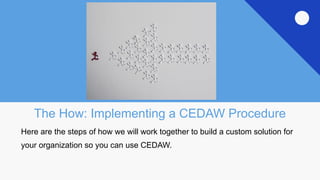 Here are the steps of how we will work together to build a custom solution for
your organization so you can use CEDAW.
The How: Implementing a CEDAW Procedure
 
