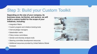 Step 3: Build your Custom Toolkit
Depending on the size of your company, its
business areas, territories, and sectors, we will
build a custom toolkit for the scope of your
initiatives, including:
• Integration Matrix
• Custom program and initiative tracking tools
• Internal pledge managers
• Stakeholder matrix
• Policy review committees
• Gender and diversity analysis tools
• Steering committee development resources
• Additional resources provided by United Nations Global
Compact.
 