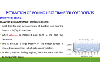 CEDB201 REBOILER DESIGN_2022.pptx