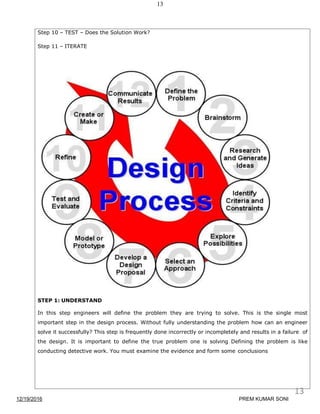 13
Step 10 – TEST – Does the Solution Work?
Step 11 – ITERATE
STEP 1: UNDERSTAND
In this step engineers will define the problem they are trying to solve. This is the single most
important step in the design process. Without fully understanding the problem how can an engineer
solve it successfully? This step is frequently done incorrectly or incompletely and results in a failure of
the design. It is important to define the true problem one is solving Defining the problem is like
conducting detective work. You must examine the evidence and form some conclusions
12/19/2016
13
PREM KUMAR SONI
 
