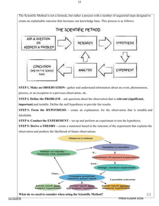 33
The Scientific Method is not a formula, but rather a process with a number of sequential steps designed to
create an explainable outcome that increases our knowledge base. This process is as follows:
STEP 1. Make an OBSERVATION - gather and understand information about an event, phenomenon,
process, or an exception to a previous observation, etc.
STEP 2. Define the PROBLEM – ask questions about the observation that is relevant (significant,
important) and testable. Define the null hypothesis to provide fair results.
STEP 3: Form the HYPOTHESIS – create an explanation, for the observation that is testable and
falsifiable.
STEP 4: Conduct the EXPERIMENT – set up and perform an experiment to test the hypothesis.
STEP 5: Derive a THEORY – create a statement based in the outcome of the experiment that explains the
observation and predicts the likelihood of future observations.
What do we need to consider when using the Scientific Method?
12/19/2016
33
PREM KUMAR SONI
 