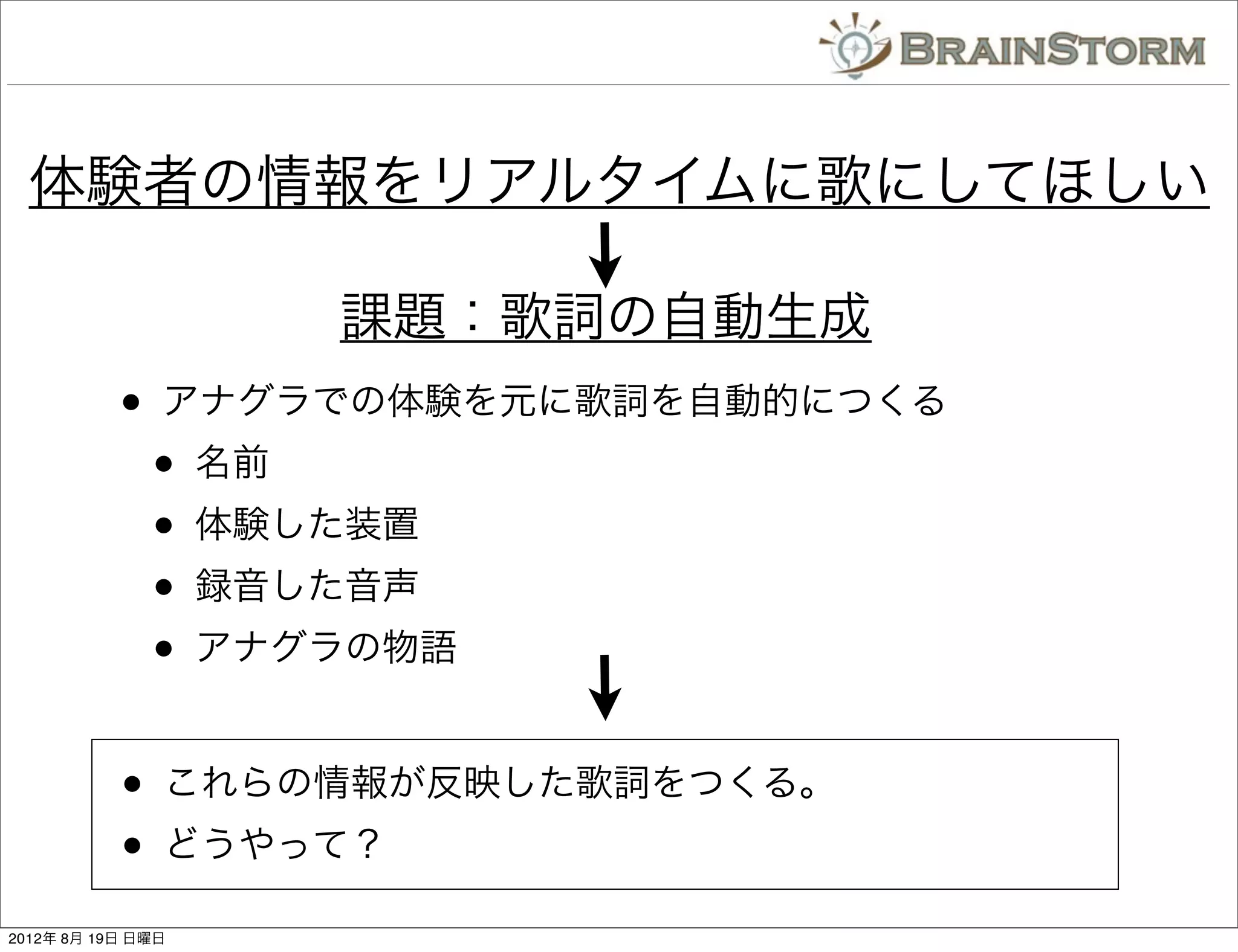体験者の情報をリアルタイムに歌にしてほしい

                        課題：歌詞の自動生成
           •   アナグラでの体験を元に歌詞を自動的につくる
               •   名前
               •   体験した装置
               •   録音した音声
               •   アナグラの物語


           •   これらの情報が反映した歌詞をつくる。
           •   どうやって？

2012年 8月 19日 日曜日
 