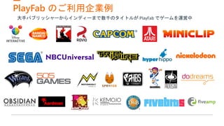 PlayFab のご利用企業例
大手パブリッシャーからインディーまで数千のタイトルが PlayFab でゲームを運営中
 