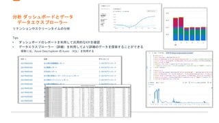 分析 ダッシュボードとデータ
データエクスプローラー
リテンションやスクリーンタイムの分析
Tips
• ダッシュボードのレポートを利用して汎用的なKPIを確認
• データエクスプローラー（詳細）を利用してより詳細のデータを探索することができる
探索には、Azure Data Explorer の Kusto （KQL）を利用する
 