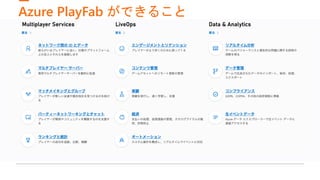 Azure PlayFab ができること
 