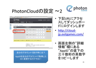 Assetのインポート 
Assetの内容: Demo 
• 5つのデモサンプルが 
含まれています 
• Assets > 
Photon Unity 
Networking > 
Demos 
25 
 