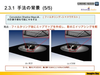 Imagire Day
2.3.12.3.1 手法の背景手法の背景 (5/5)(5/5)
利点：フィルタリング後にミップマップを作成し、影のエイリアシングを軽
減可能
うーん、確かにそうだけど、論文書くためのこじつけのような気が。。。。。うーん、確かにそうだけど、論文書くためのこじつけのような気が。。。。。
　　 Convolution Shadow Maps は、 ［フィルタリング→シャドウテスト］
の計算手順を可能にする手法
 
