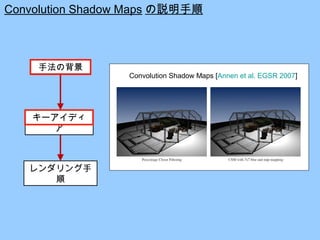 Imagire Day
Convolution Shadow Maps の説明手順
　 Convolution Shadow Maps [Annen et al. EGSR 2007]
手法の背景
キーアイディ
ア
レンダリング手
順
 