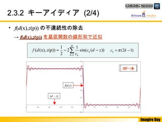 Imagire Day
2.3.22.3.2 キーアイディアキーアイディア (2/4)(2/4)
))(sin(
1
2
2
1
(p))(x),(
1
zdc
c
zdf k
M
k k
−−≈ ∑=
• ff((dd(x)(x),z,z(p))(p)) の不連続性の除去の不連続性の除去
→ ff((dd(x),(x),zz(p))(p)) を基底関数の線形和で近似
)12( −= kck π
(d – z)
f(d,z)
M = 1M = 4M = 16
 