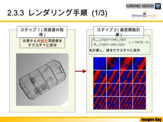 Imagire Day
2.3.32.3.3 レンダリング手順レンダリング手順 (1/3)(1/3)
)12(2
(p))sin((p))(
(p))cos((p))(
)2(
)12(
−=



=
=−
kc
zczB
zczB
k
kk
kk
π　
ステップ 1 ( 深度値の取
得 )
ステップ 2 ( 基底関数計
算 )
を計算し、値をテクスチャに保存
光源からの線形深度値を
テクスチャに保存
 