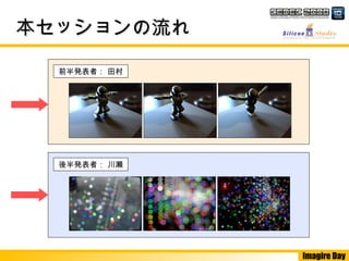 Imagire Day
本セッションの流れ本セッションの流れ
後半発表者： 川瀬
前半発表者： 田村
 