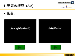 Imagire Day
11 発表の概要発表の概要 (3/3)(3/3)
• 動画 :
 