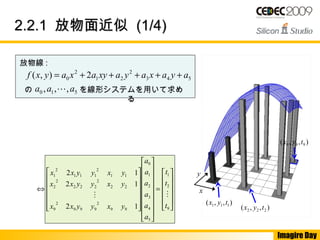 Imagire Day
2.2.12.2.1 放物面近似放物面近似 (1/4)(1/4)
放物線 :
543
2
21
2
0 2),( ayaxayaxyaxayxf +++++=
　
　
959493
2
92991
2
90
252423
2
22221
2
20
151413
2
12111
2
10
2
2
2
tayaxayayxaxa
tayaxayayxaxa
tayaxayayxaxa
=+++++
=+++++
=+++++

510 ,,, aaa  を線形システムを用いて求め
る
の
),,( 111 tyx
),,( 222 tyx
),,( 999 tyx
x
y
　












=
































⇔
9
2
1
5
4
3
2
1
0
99
2
999
2
9
22
2
222
2
2
11
2
111
2
1
12
12
12
t
t
t
a
a
a
a
a
a
yxyyxx
yxyyxx
yxyyxx

 