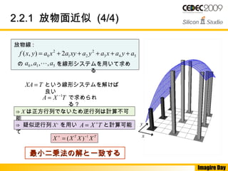 Imagire Day
TT
XXXX 1
)( −+
=
2.2.12.2.1 放物面近似放物面近似 (4/4)(4/4)
放物線 :
543
2
21
2
0 2),( ayaxayaxyaxayxf +++++=
TXA +
=
510 ,,, aaa  を線形システムを用いて求め
る
の
⇒ 疑似逆行列 X+
を用い
て
と計算可能
x
y
TXA 1−
= で求められ
る ?
⇒ X は正方行列でないため逆行列は計算不可
能
TXA = という線形システムを解けば
良い
最小二乗法の解と一致する最小二乗法の解と一致する
 